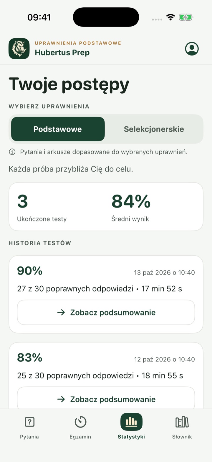 Statystyki i przykładowa historia zakończonych testów